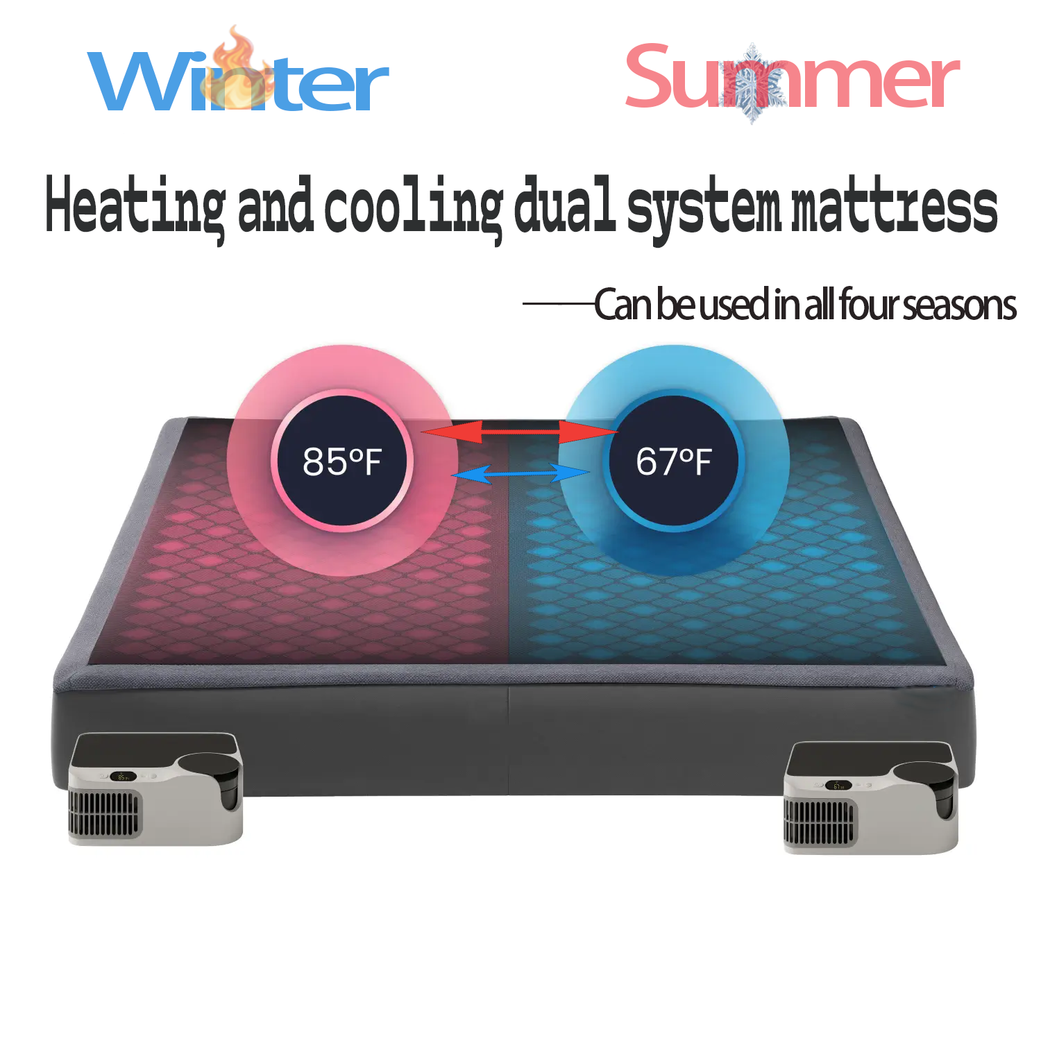 heating and cooling mattress pad