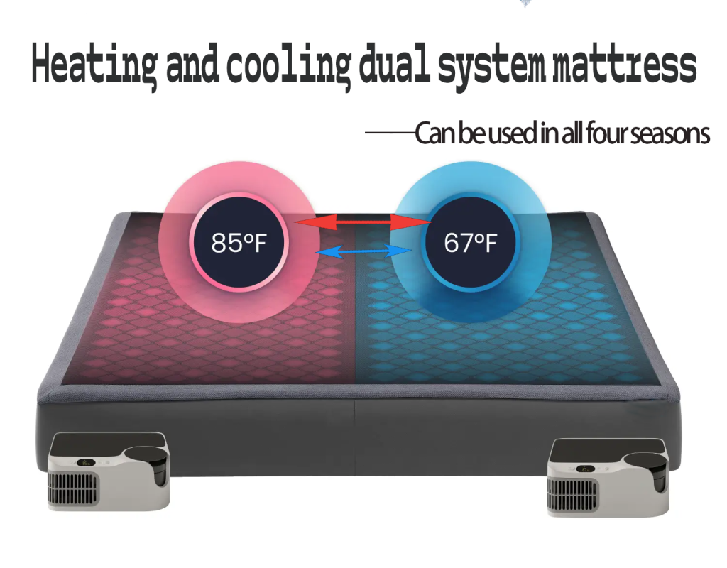 heating and cooling mattress pad